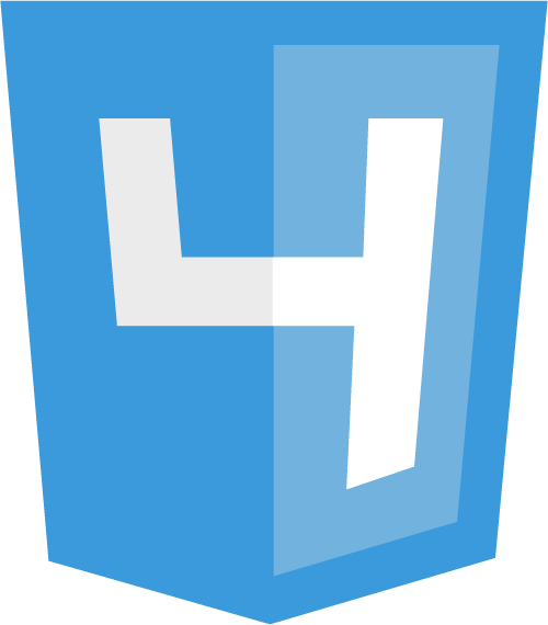 Proyecto inicial de variables en CSS por W3C